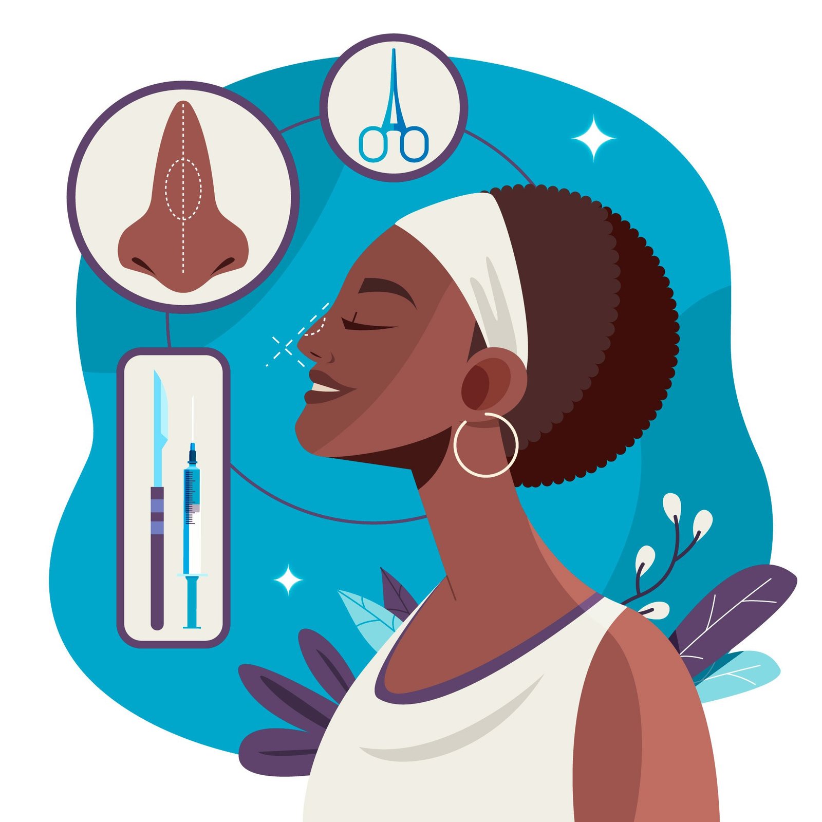 Growth for plastic surgery clinics case study
