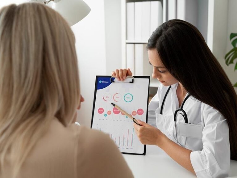 Patient Acquisition and Retention