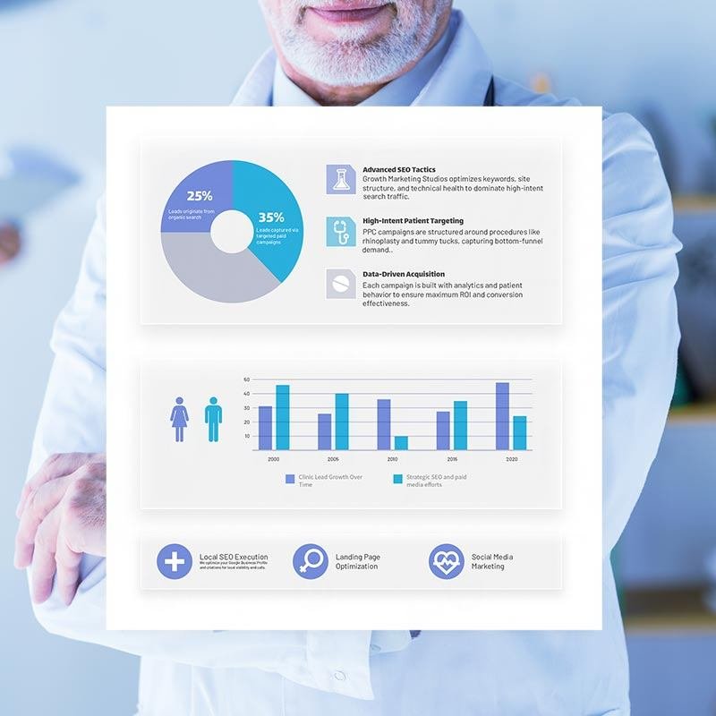 Marketing Portfolio