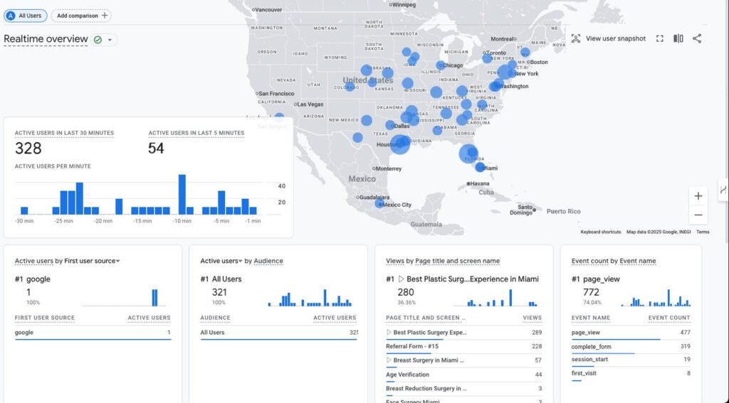 Plastic Surgery Advertising