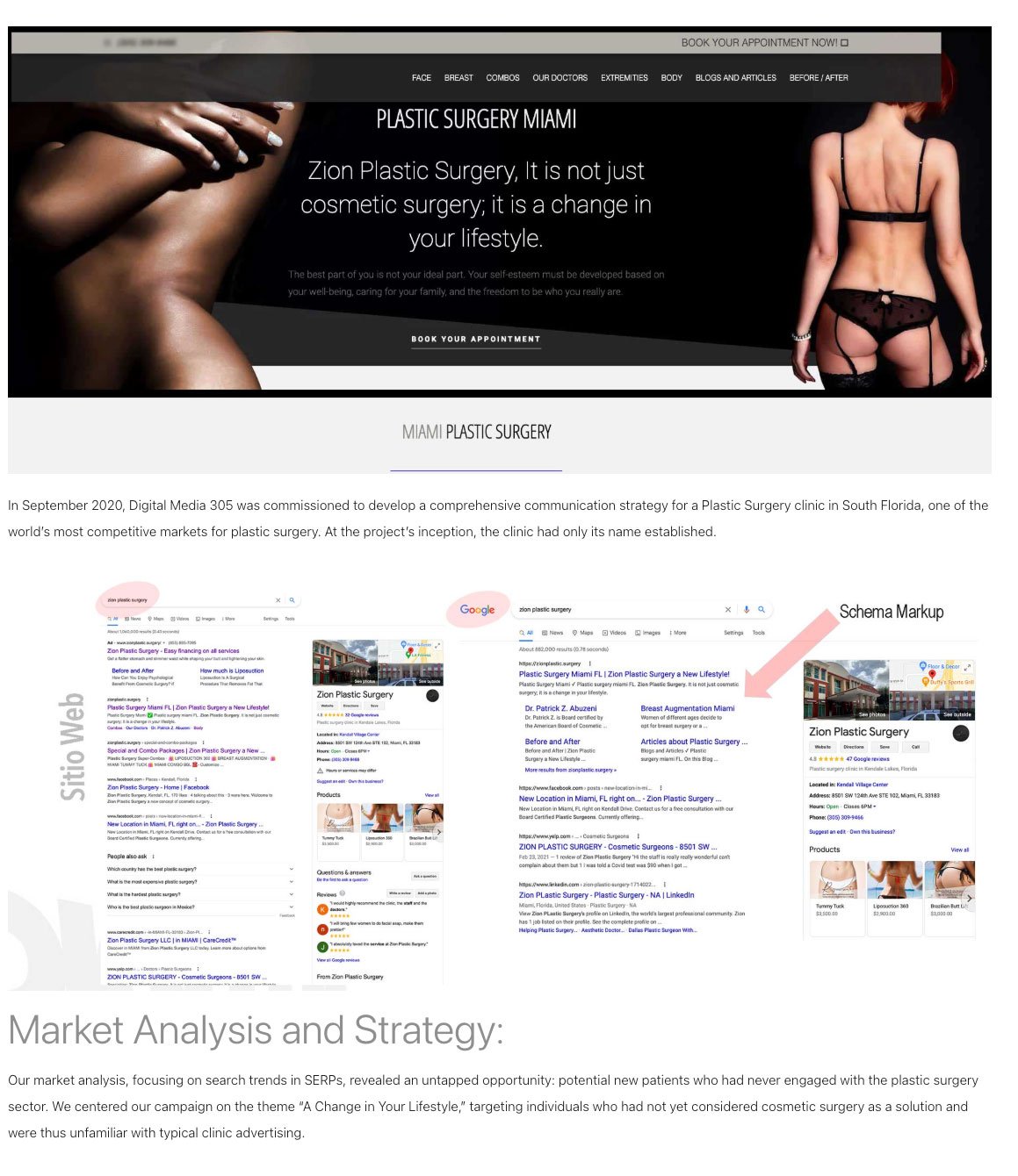 The Remarkable Rise of Zion Plastic Surgery