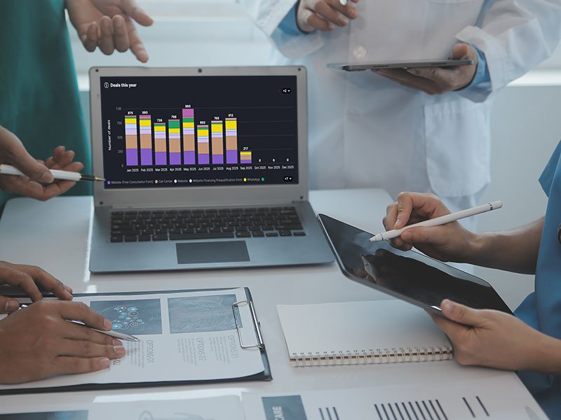 Growth Marketing Studio