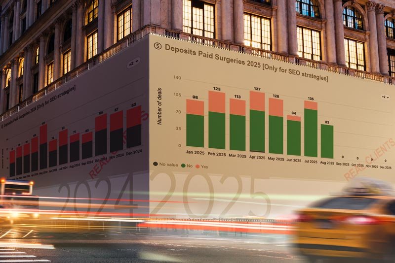 Automated System with AI Agents